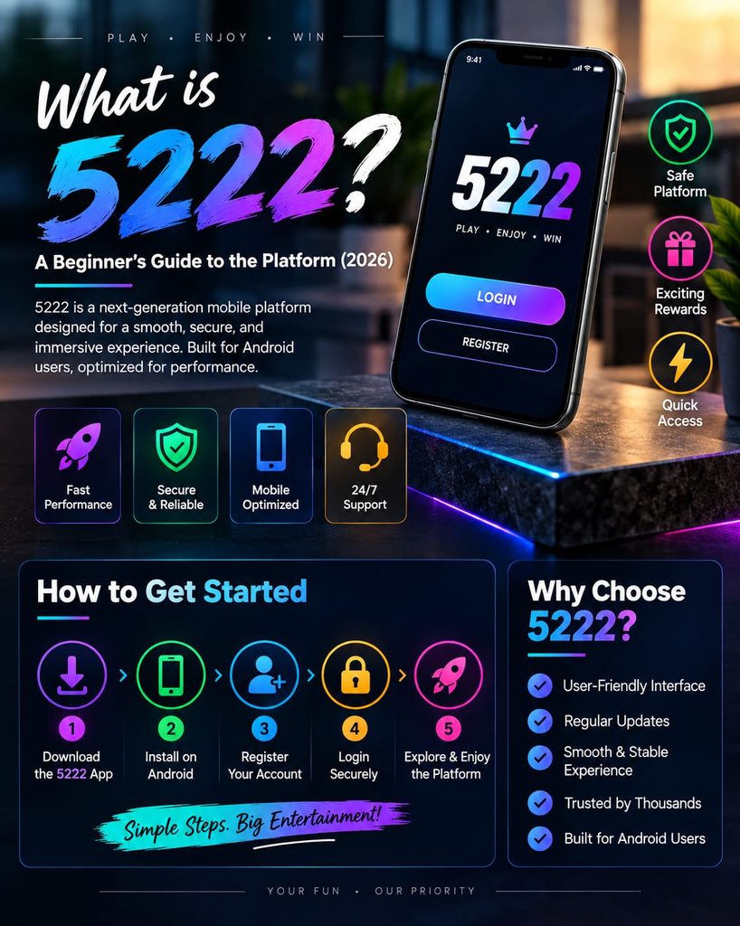 5222 – Complete Beginner’s Guide (2026)
What is 5222?
5222 is a modern mobile platform designed for a smooth, simple, and user-friendly experience. It offers quick access, mobile optimization, and an easy registration process for Android users.